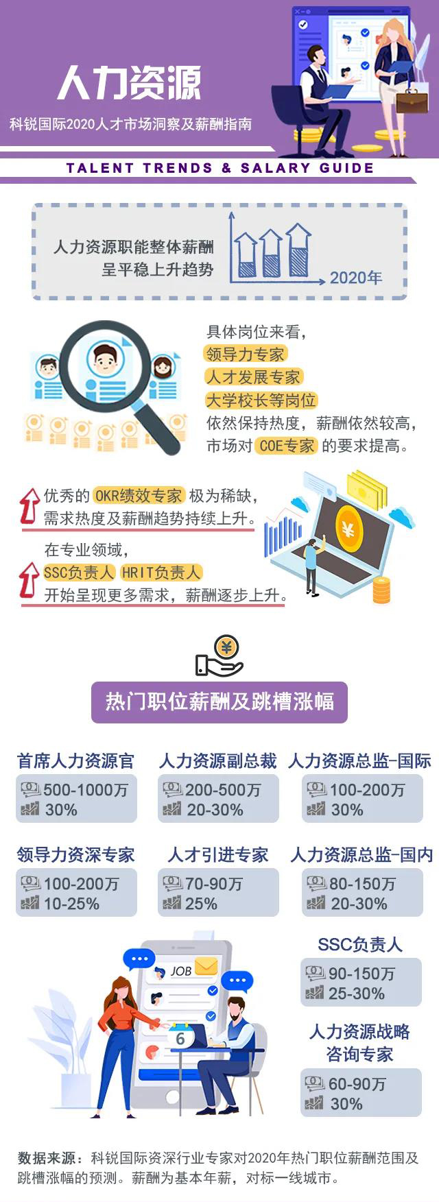 ���Ρ�(�й���)�����ٷ���վ-YY SPORTS