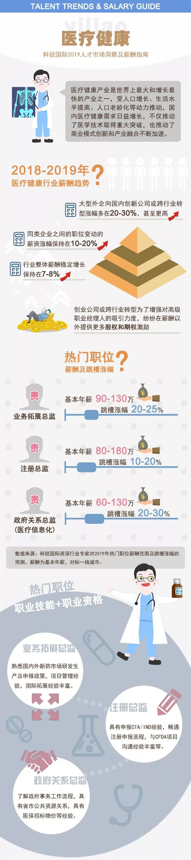 易游·(中国区)体育官方网站-YY SPORTS