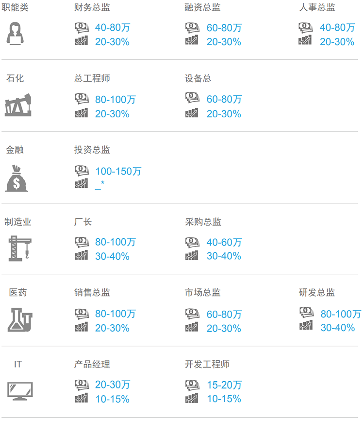 易游·(中国区)体育官方网站-YY SPORTS