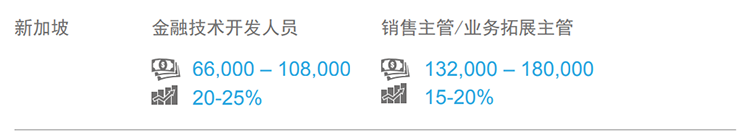 ���Ρ�(�й���)�����ٷ���վ-YY SPORTS