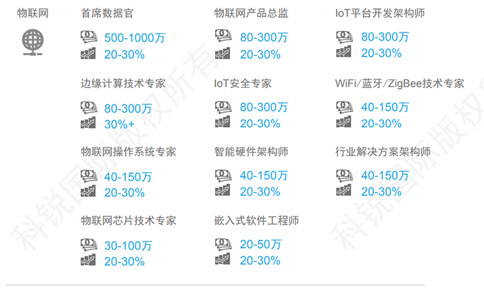 ���Ρ�(�й���)�����ٷ���վ-YY SPORTS