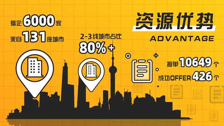 ���Ρ�(�й���)�����ٷ���վ-YY SPORTS