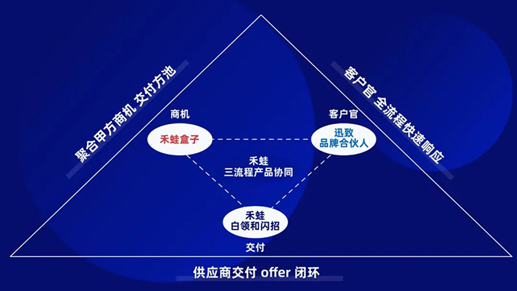 ���Ρ�(�й���)�����ٷ���վ-YY SPORTS