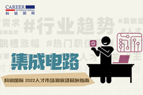 ���Ρ�(�й���)�����ٷ���վ-YY SPORTS