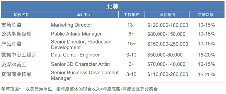 ���Ρ�(�й���)�����ٷ���վ-YY SPORTS