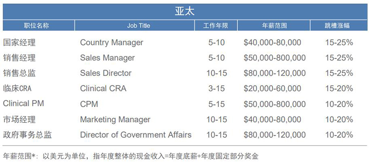 ���Ρ�(�й���)�����ٷ���վ-YY SPORTS