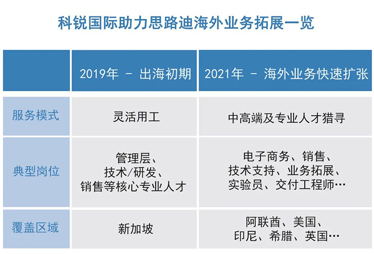 ���Ρ�(�й���)�����ٷ���վ-YY SPORTS