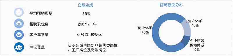 ���Ρ�(�й���)�����ٷ���վ-YY SPORTS