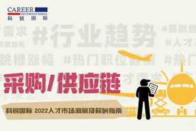 �ɹ�/��Ӧ�� | 2022�˲��г����켰н��ָ��