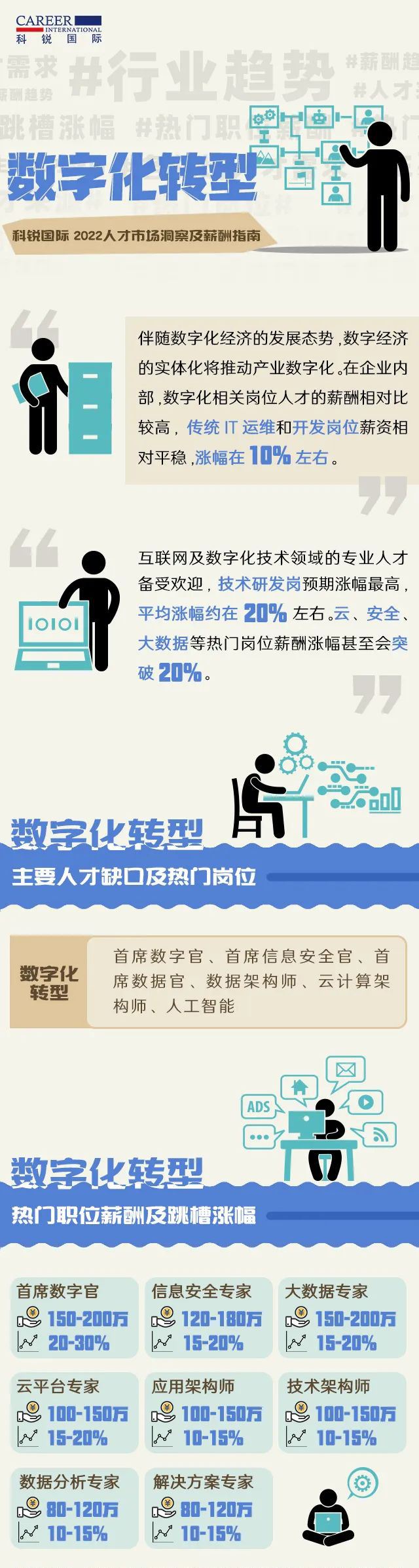 ���Ρ�(�й���)�����ٷ���վ-YY SPORTS