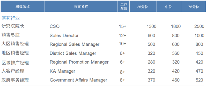 ���Ρ�(�й���)�����ٷ���վ-YY SPORTS