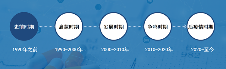 ���Ρ�(�й���)�����ٷ���վ-YY SPORTS