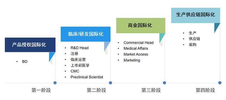 ���Ρ�(�й���)�����ٷ���վ-YY SPORTS