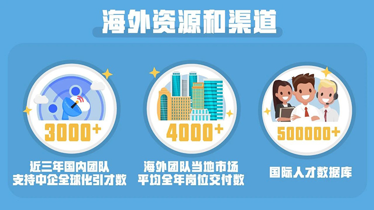 ���Ρ�(�й���)�����ٷ���վ-YY SPORTS