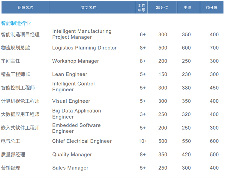 ���Ρ�(�й���)�����ٷ���վ-YY SPORTS