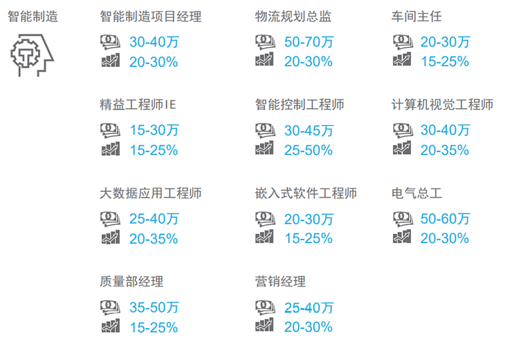 易游·(中国区)体育官方网站-YY SPORTS
