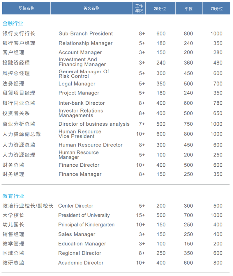 ���Ρ�(�й���)�����ٷ���վ-YY SPORTS