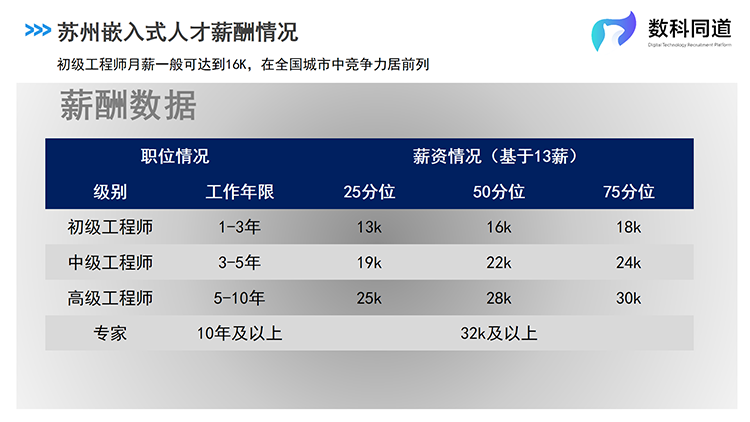 ���Ρ�(�й���)�����ٷ���վ-YY SPORTS