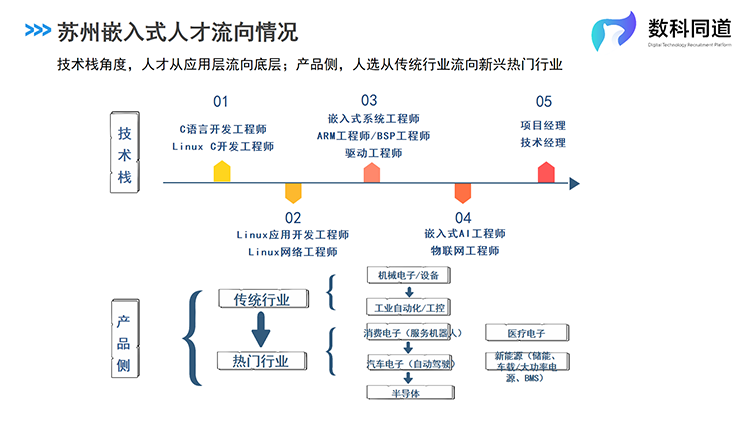 ���Ρ�(�й���)�����ٷ���վ-YY SPORTS