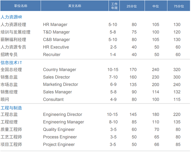 ���Ρ�(�й���)�����ٷ���վ-YY SPORTS