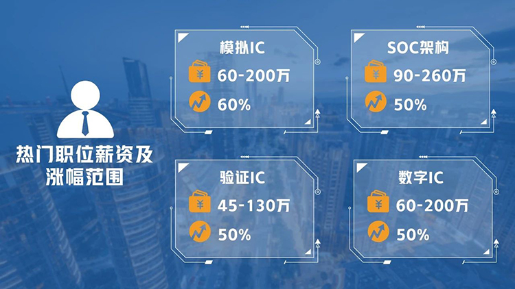 ���Ρ�(�й���)�����ٷ���վ-YY SPORTS