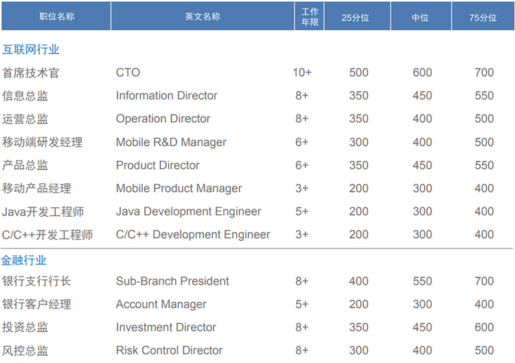 ���Ρ�(�й���)�����ٷ���վ-YY SPORTS