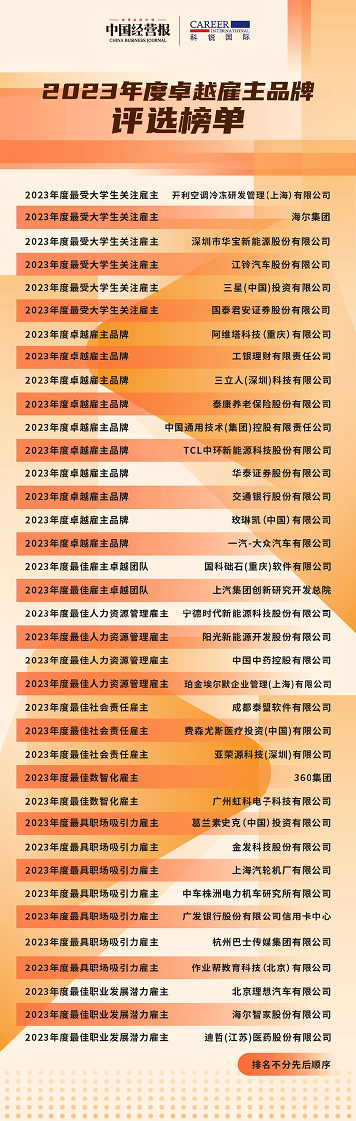 ���Ρ�(�й���)�����ٷ���վ-YY SPORTS