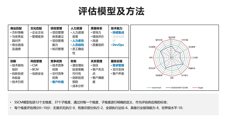 ���Ρ�(�й���)�����ٷ���վ-YY SPORTS