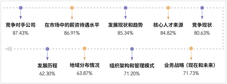 ���Ρ�(�й���)�����ٷ���վ-YY SPORTS