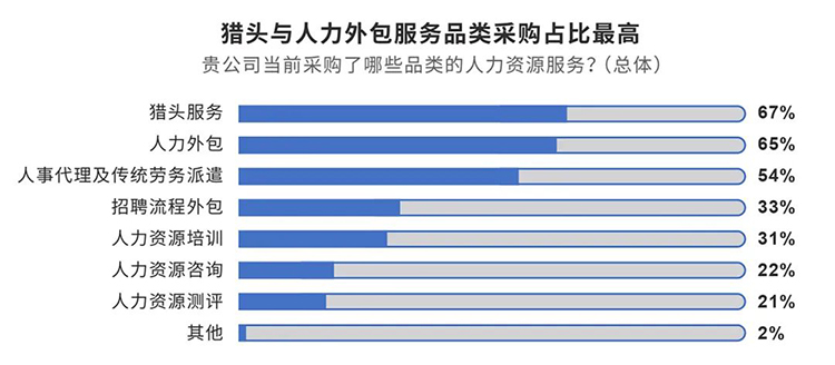 ��ͷ��˾���Ρ�(�й���)�����ٷ���վ-YY SPORTS��ɹ��й��Ž��ذ������ġ��������Ч�Ͳɹ���Ƥ�顷���ݽ�ѡ1