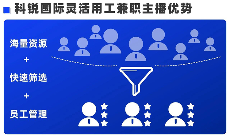 ������Դ��˾���Ρ�(�й���)�����ٷ���վ-YY SPORTS����Ӫҵ������Tonks Li������а�ù�����