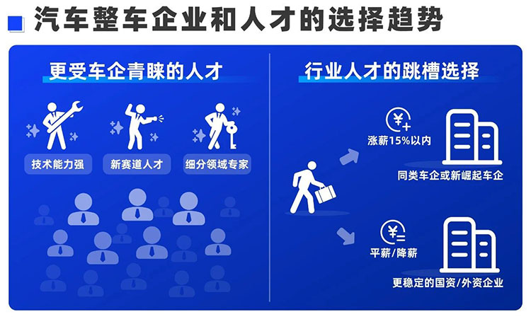 ��ͷ��˾���Ρ�(�й���)�����ٷ���վ-YY SPORTS����-��������������ͷӪҵ˾��Simon����������ҵ��̬