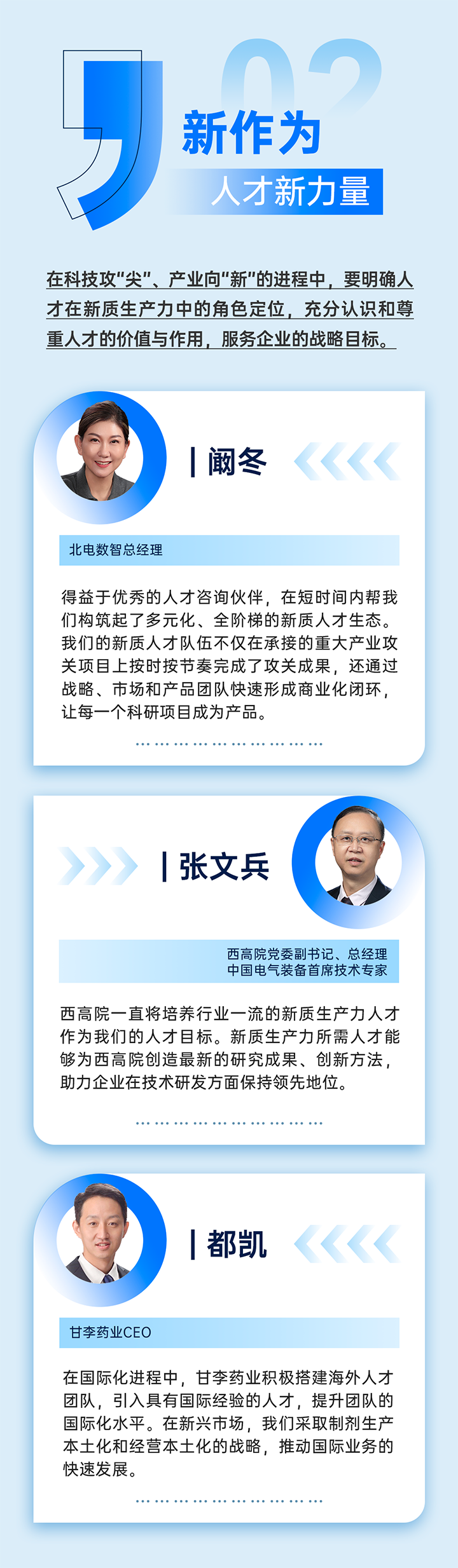 ��Ϊ�����������������������󡢿���Ժ���������Ӫ��ҵ��������ԴЧ��ҵ�������ٹ��������������˲Ź�Ӧ��