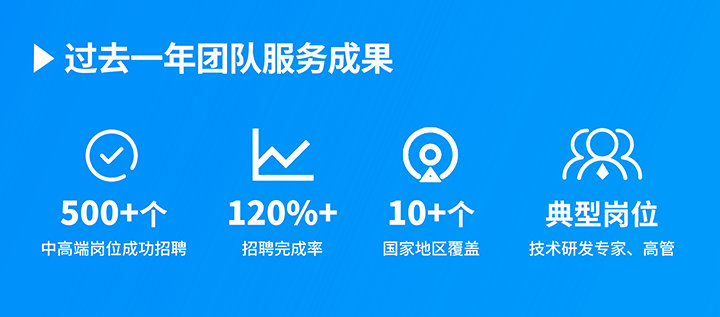 ����������ԴЧ�͹�Ӧ�����Ρ�(�й���)�����ٷ���վ-YY SPORTS����һ���ڵ���������Ƹ��Ŀ��˶������