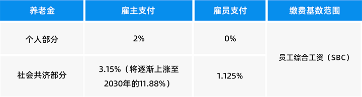 ���Ρ�(�й���)�����ٷ���վ-YY SPORTS