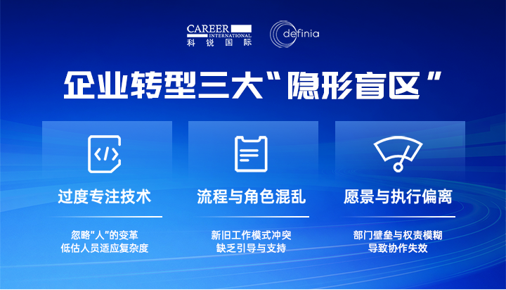 ���Ρ�(�й���)�����ٷ���վ-YY SPORTS