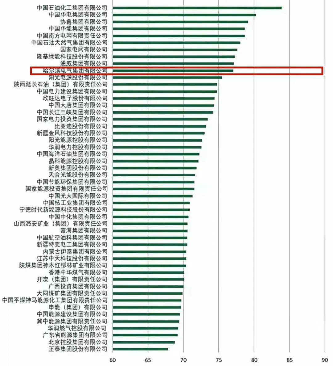 首页 - 菲律宾亚星国际官方网站