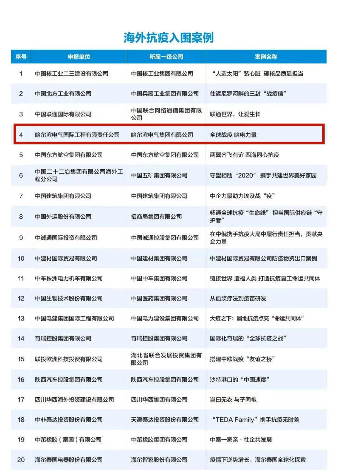首页 - 菲律宾亚星国际官方网站