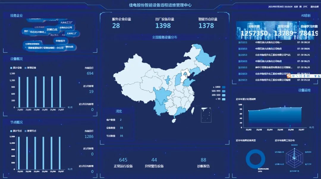 首页 - 菲律宾亚星国际官方网站