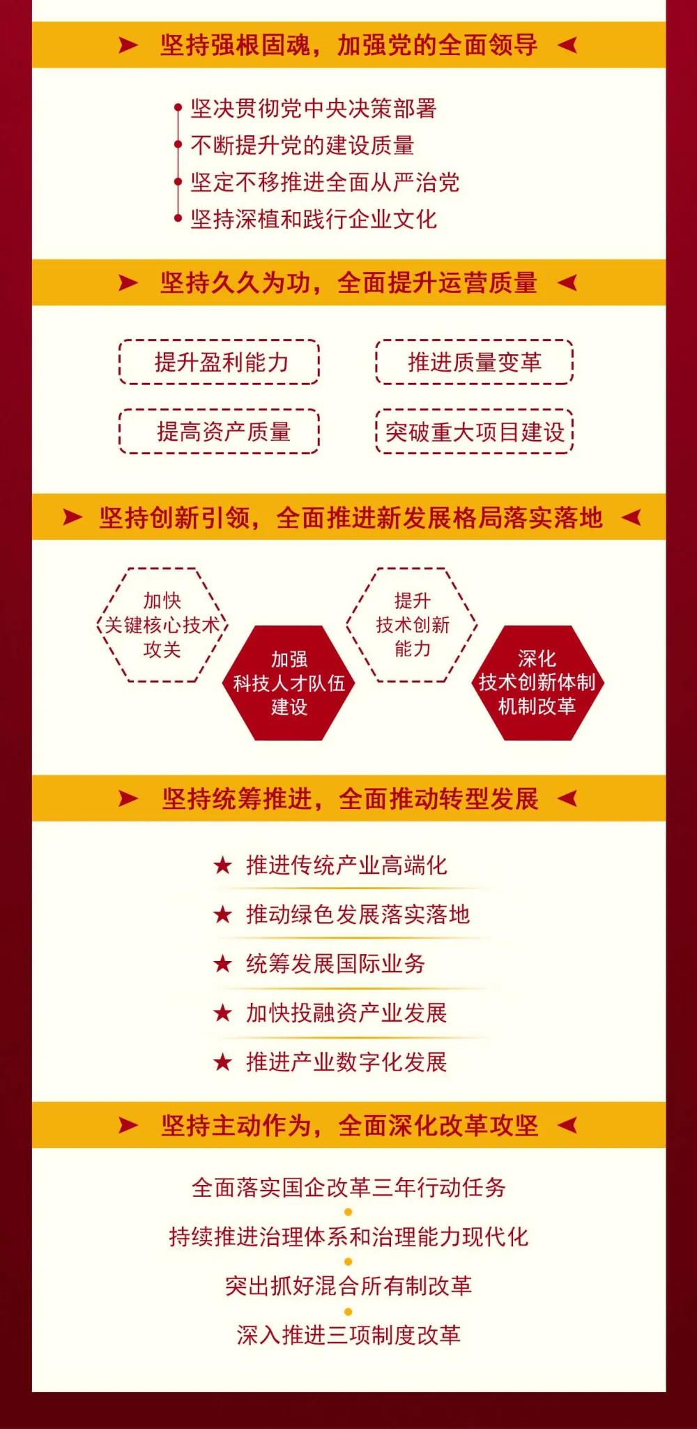 首页 - 菲律宾亚星国际官方网站